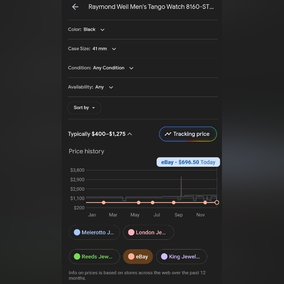 ON SALE! Raymond Weil "The Tango Collection" Classic Timepiece - Picture 7 of 9